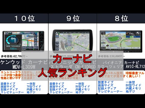 2024年【高画質、高音質でさらにYouTubeも見れちゃう】最新カーナビ人気ランキングTOP10