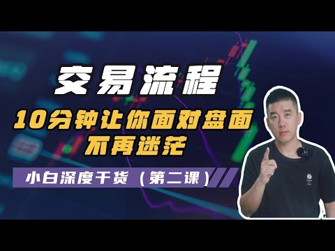 [第二课]交易流程 10分钟就让你面对盘面不再迷茫