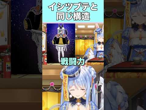 【AI切り抜き】イシツブテの着ぐるみと同じ構造のフリーザぺこら【ホロライブ/兎田ぺこら】#shorts