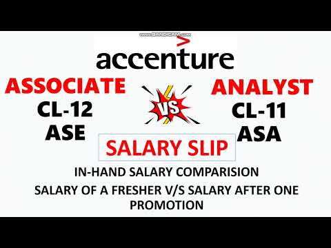 Accenture Associate vs Analyst Salary Slip | Accenture Salary Slip after 1, 2 years of experience.