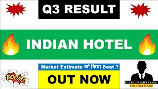 Indian Hotel Q3 Results 2025 | Indian Hotel Result Today | Indian Hotels Share Latest News