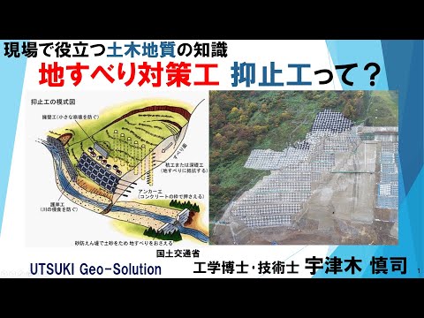 現場で役立つ土木地質の知識　㉑地すべり対策工 抑止工って？