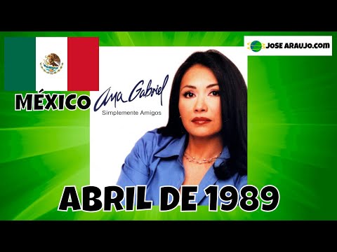 Los ÉXITOS de MÉXICO en Abril de 1989