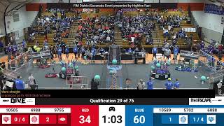 Qualification 29 - 2025 FIM District Escanaba Event presented by Highline Fast