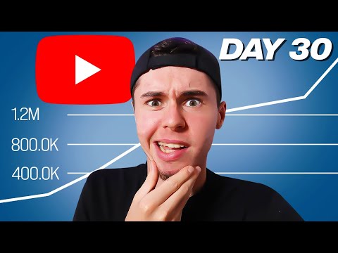 I Tried YouTube Shorts For 30 Days (YouTube Automation)