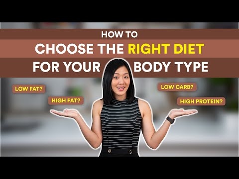 How to Choose the Right Diet for Your Body Type | Joanna Soh