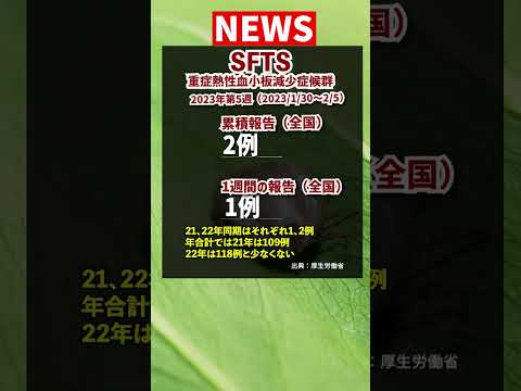 【4類感染症】ペットやマダニから感染する第4類感染症「SFTS」から身を守る　23/1/30～2/5【全数把握対象、マダニ、健康】#shorts