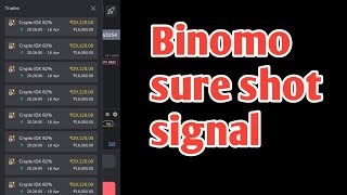 How to find binomo sure shot signal 🤑! 1luck profit