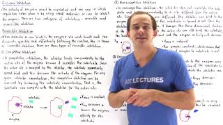 Reversible and Irreversible Enzyme Inhibition