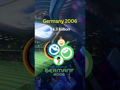 Most Expensive FIFA World Cup In History #youtubeshorts #shortvideo #interestingfacts #fifa23