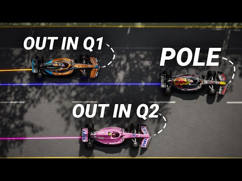 The Difference Between Being Eliminated in Q1, Q2, and Pole Position | F1 2023 Ghost Laps