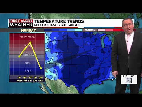 Mark's Tuesday Forecast -- 1/14/2024