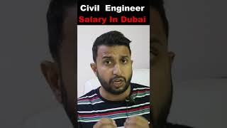 Fresher Civil Engineer Salary in Dubai