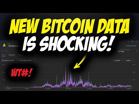 BITCOIN: NEW DATA IS SHOCKING!!!!!!!!