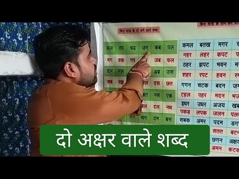 Do Akshar Wale Shabd | दो अक्षर वाले शब्द | Bina Matra Ke Do Akshar Wale Shabd | हिंदी पढ़ना सीखें