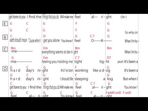 「A Hard Day's Night」The Beatles バンド練習用コード譜