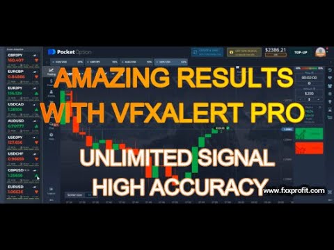 Amazing results with vfxAlert pro || Unlimited signal high accuracy