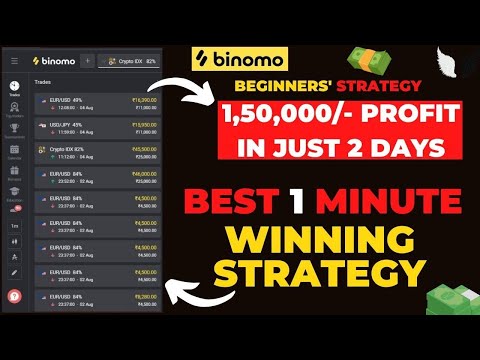 Binomo Strategy (100% Winning) | Binomo Tricks To Win | Binomo Winning Strategy | Binomo Trading