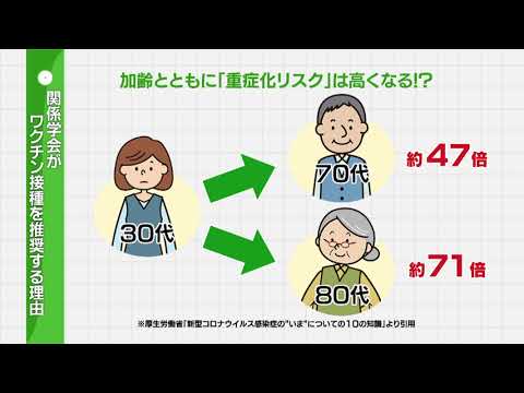 20241221医TV「新型コロナ感染症のいまとワクチン接種」