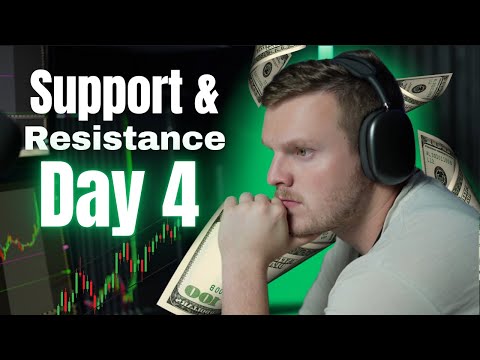 Penny Stock Trading Bootcamp (Supports & Resistances)