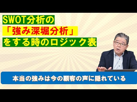 SWOT分析の「強み深堀分析」する時のロジック表