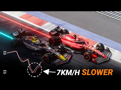 How Charles Leclerc Lost Pole in the Final Corner | F1 2023 Austrian GP Qualifying with Telemetry