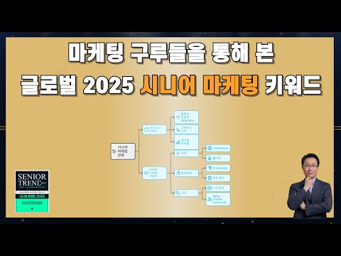 마케팅 구루들을 통해 살펴 본 2025 글로벌 시니어 마케팅 키워드 _ 시니어트렌드2025 특강 06