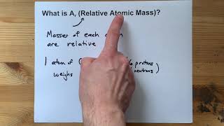 What is Ar (Relative Atomic Mass)