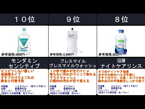 2023年【歯周病・虫歯・口臭を予防、ホワイトニングにも！】マウスウォッシュ 人気ランキングTOP10