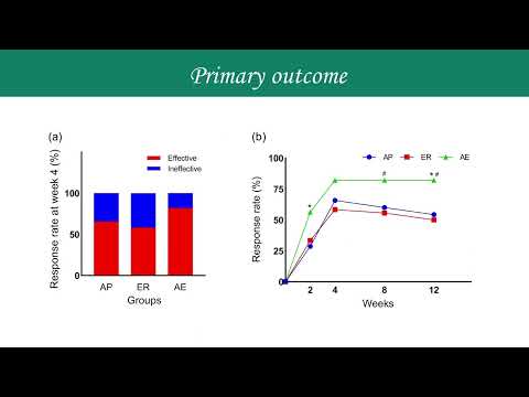 Acupuncture in the Treatment of Knee Osteoarthritis – Video abstract [465058]