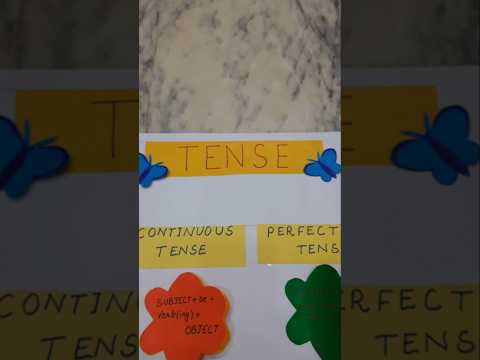 Tense Charts|#tense #kidsenglishlearning #tensechart #tensepractice #englishgrammar #learntense