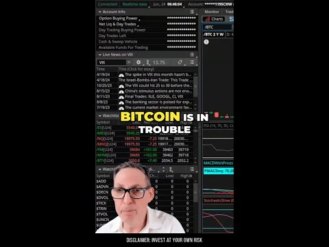 Warning_ Bitcoin Crash and Burn - Is It Too Late to Buy_