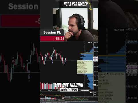 Live Day Trading the $50k Combine - 1L 1W #daytrading