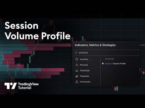 The Session Volume Profile: Tutorial