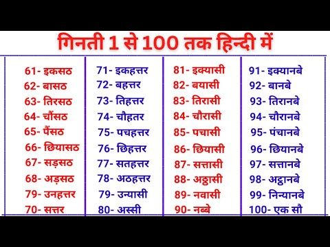 1 से 100 तक गिनती हिन्दी में | 1 Se 100 Tak Ginti Hindi Mein | 1 To 100 Counting In Hindi | गिनती