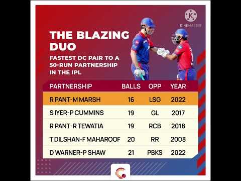 fastest dc pair to 50 run partnership in the ipl|Mitchell Marsh batting|david Warner batting|Chahal