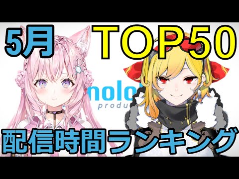 【ホロライブ】配信時間ランキング【5月】