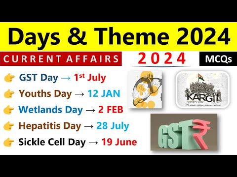 Days And Themes 2024 Current Affairs | 2024 Days & Theme Current Affairs | Important Days & Theme