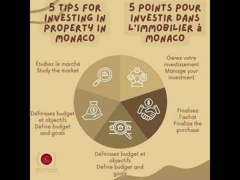 5 points pour investir dans l'immobilier à Monaco / 5 tips for investing in property in Monaco