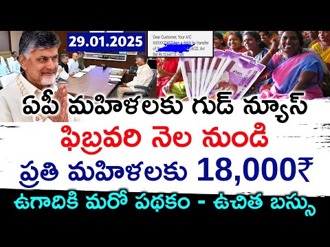 ap- ఏపీలో ప్రతి మహిళకు 18,000/- / వెంటనే ఇక్కడ అప్లై చేసుకోండి/Adabidda Nidhi Scheme registration/