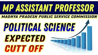 MP Assistant Professor Exam Political Science cutt off || Assistant professor Exam Expected cutt off