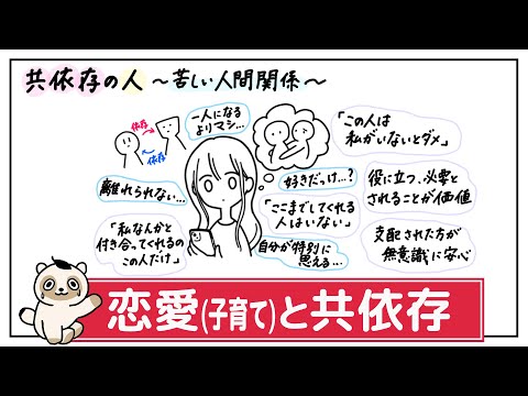 【共依存】共依存から抜け出す。互いの自立・相互依存。共依存する人は自分の素晴らしさを忘れている。／相手は依存していないこともあります