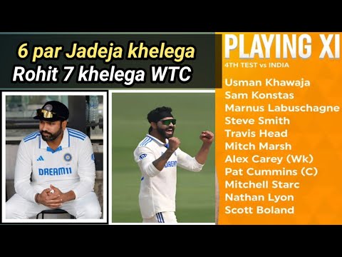 Ravindra Jadeja batting order top Rohit Sharma n 7 par