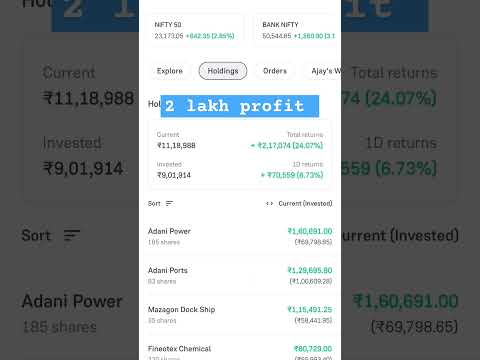 2 lakh ka profit ho gya #ytshorts #tradewithconfidence #stockmarket #sharemarket #trading