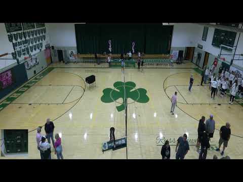 Catholic Central High School vs Madison Plains High School Womens Varsity Volleyball