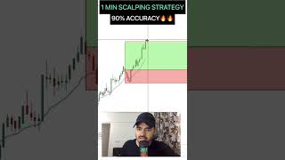 scalping strategy 🔥🔥 #nifty50 #banknifty #intradaytrading #bankniftyanalysis #sharemarket #nifty