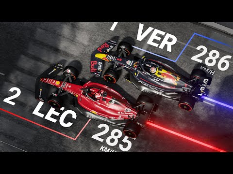 2022 Ferrari vs 2023 Red Bull (with Telemetry) - Monaco Pole Position Comparison