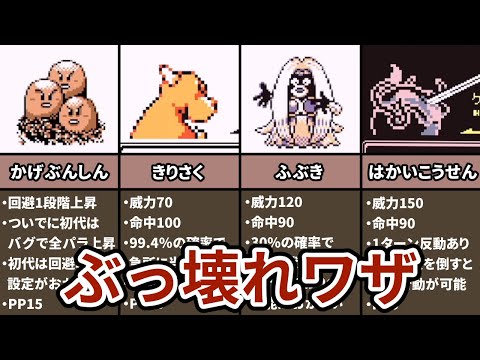 初代ポケモンのぶっ壊れ技ランキング TOP5