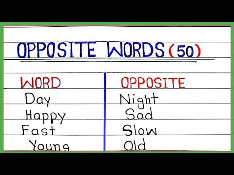 50 Opposite words in English || Antonyms words in English