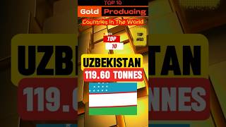 Most Gold Producing Countries in the World #shorts #gold #most #goldproduction